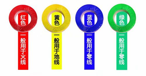 如何區(qū)分零線與地線?接反了會(huì)怎樣?